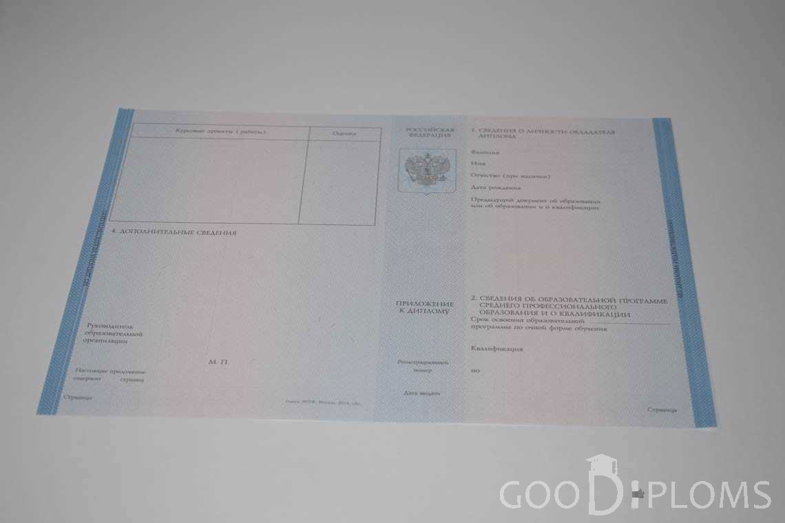 Приложение к Диплому Техникума период c 2014 по 2025 год - Усть-Каменогорск